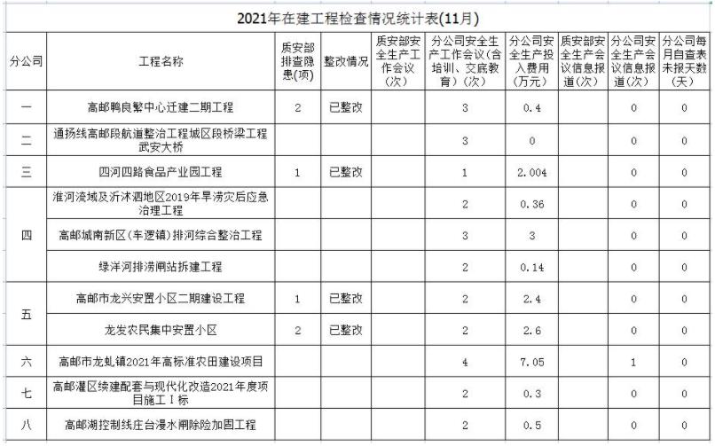 2025澳门原料网大全