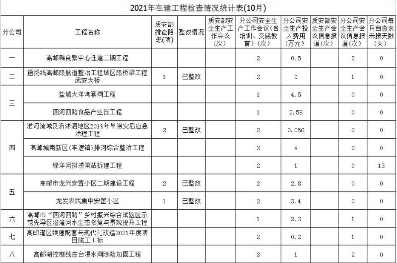 2025澳门原料网大全