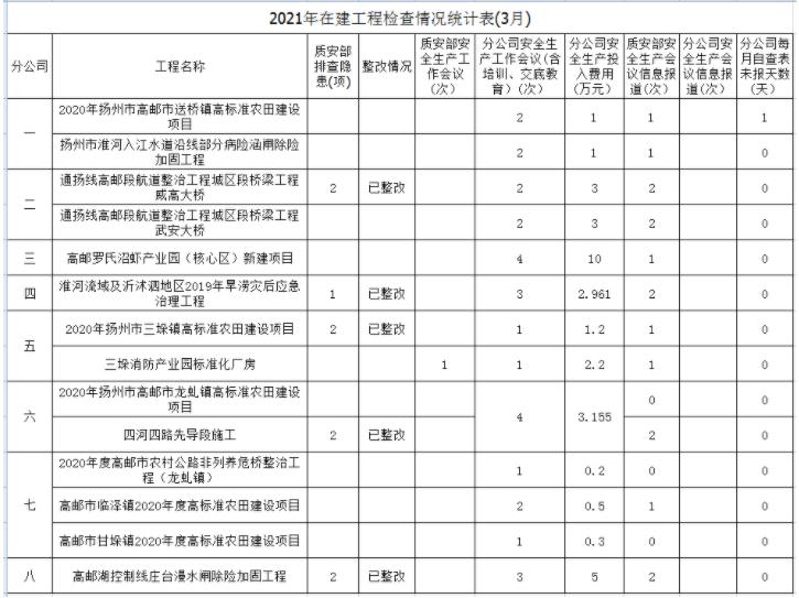 2025澳门原料网大全