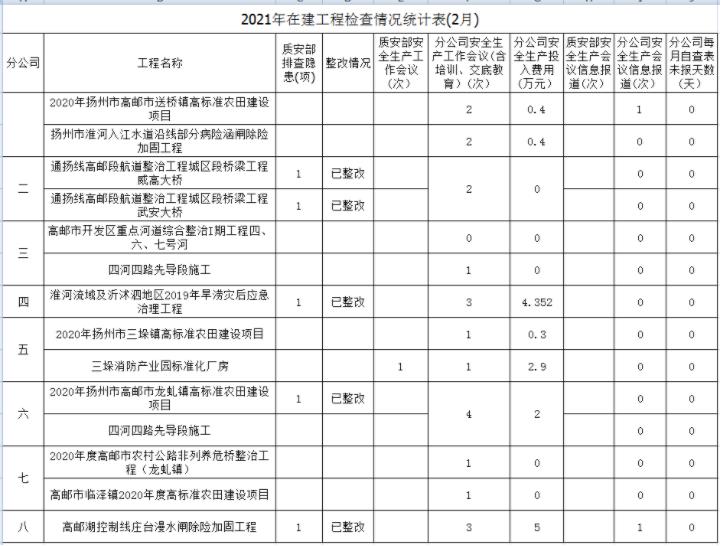 2025澳门原料网大全