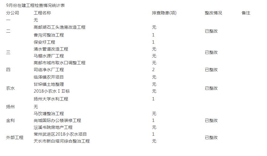2025澳门原料网大全