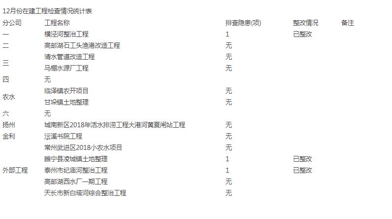 2025澳门原料网大全